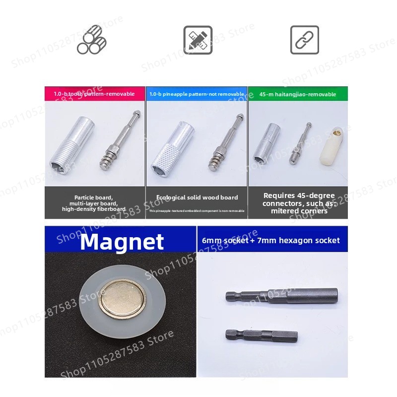 Solid invisible connector 2-in - огляд і ціна Furniture Screw Type