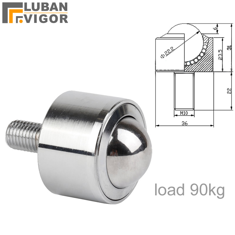 Precision type Universal ball  - огляд і ціна Furniture Screw Type